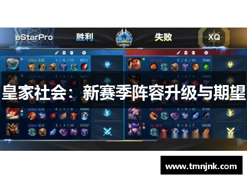 皇家社会：新赛季阵容升级与期望
