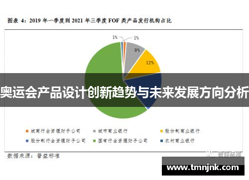 奥运会产品设计创新趋势与未来发展方向分析